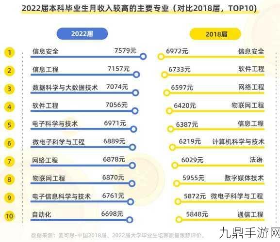 国产矿转码专一2023技术解析：国产矿转码专一技术的2023年发展趋势与应用分析