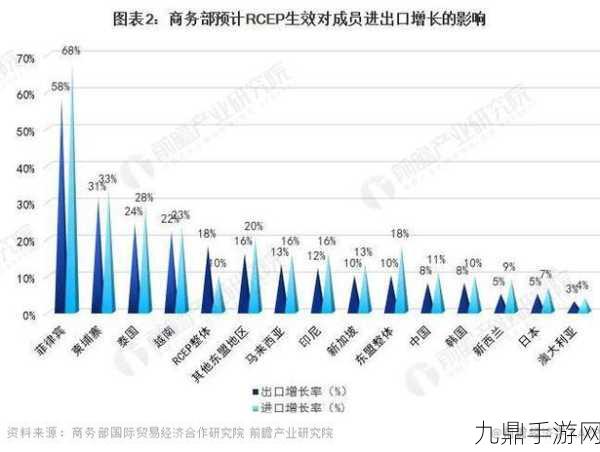 亚洲成成品公司发展前景：亚洲成品公司发展前景的机遇与挑战