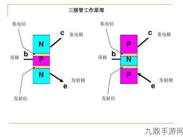 优质液体收集系统P的工作原理：优质液体收集系统P的高效工作机制解析