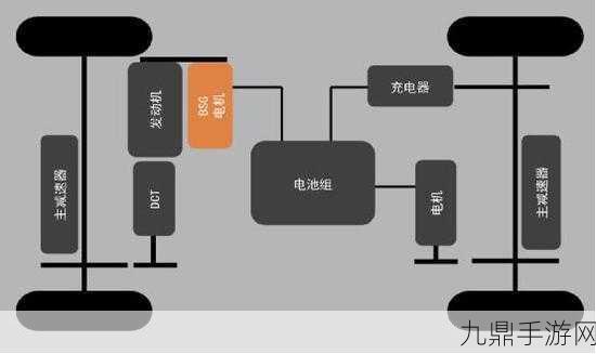 优质液体收集系统P的工作原理：优质液体收集系统P的高效工作机制解析