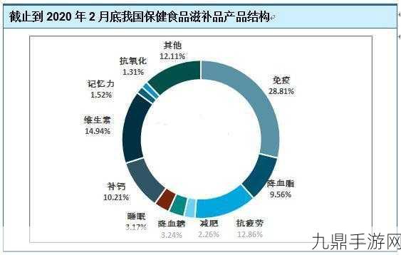 国精产品一区一区三区M：国精产品区域划分与市场发展分析