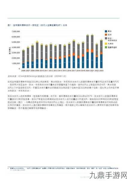 亚洲砖矿砖码2024：2024年亚洲砖矿行业发展新趋势分析