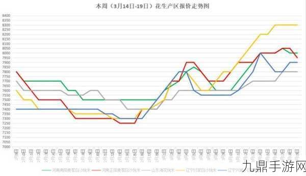 亚洲一线产区和二线产区区别：一线与二线产区的特色与发展潜力分析