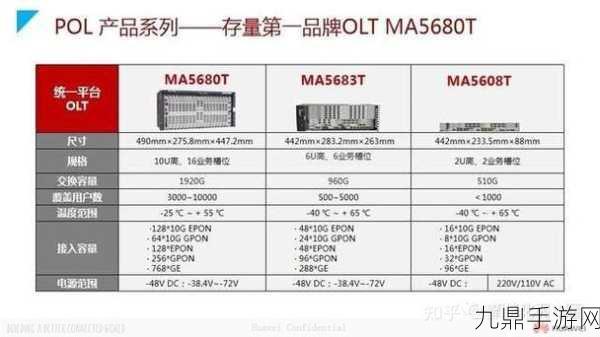 华为交换机与思科交换机在VLAN配置方面有那些差别？：华为与思科交换机VLAN配置的关键差异分析