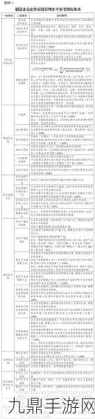 永久YE8.8灵活地调整供应链：优化供应链以实现长期灵活性和适应性