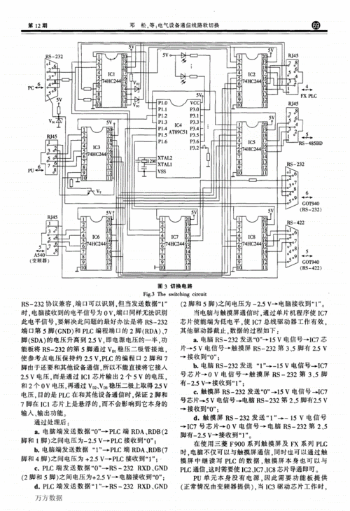 国产限制切换路线一二：国产限制切换新路径探索