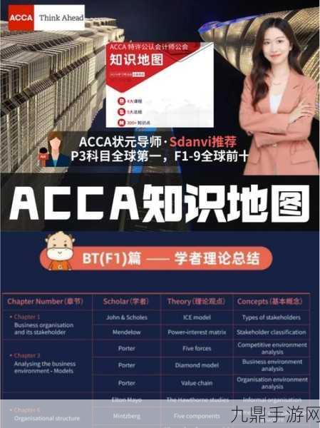 ACCA少女SDANVI大学：ACCA少女在SDANVI大学的成长之旅