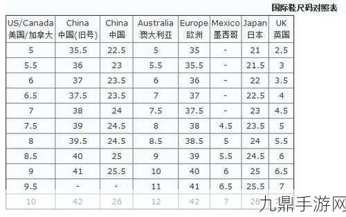 日本l码和中国码的区别：日本L码与中国尺码对比解析