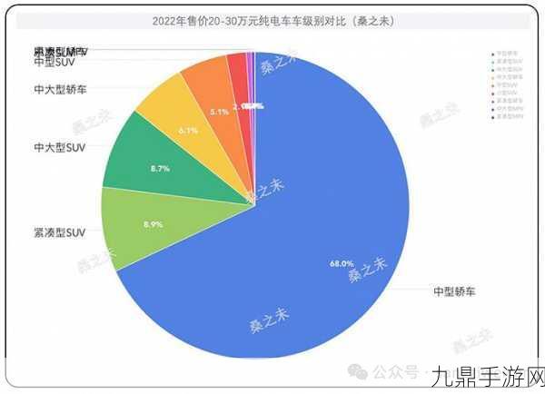 老牛嫩草一二三产品区别：老牛嫩草的产品差异解析与市场定位分析