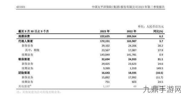 日本保险公司推销员2：日本保险业的销售新模式解析