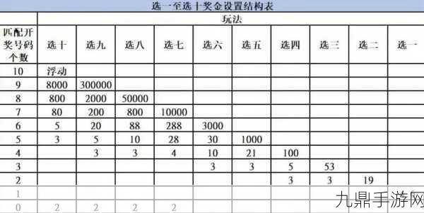 十8模应用下载：拓展十8模应用下载指南