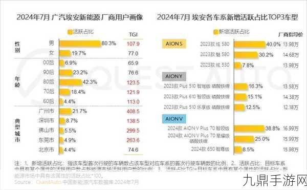 国产精华液一线二线三线：国产精华液市场的三重维度解析