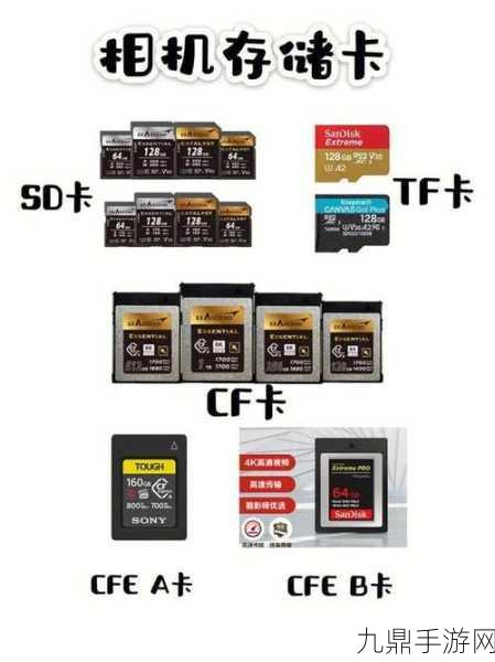 国内精品卡1卡2卡区别 1. 国内精品卡的三级分类：卡1、卡2与其他类型的对比