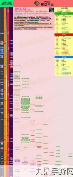 丽台k6000，1. 丽台K6000：提升图形处理性能的最佳选择