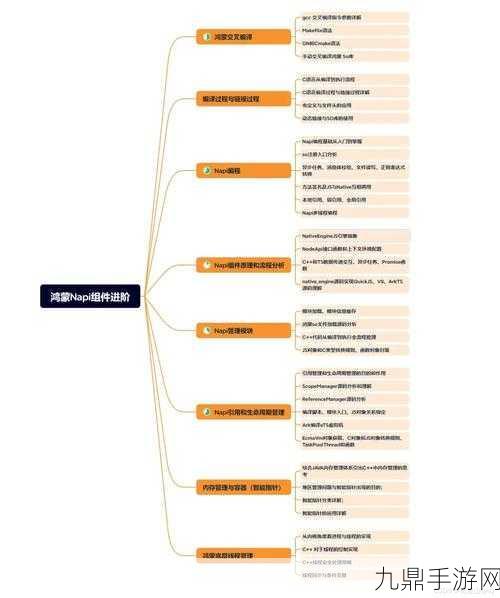 2024年iOS用户必看，1. 2024年iOS用户必备应用推荐与使用技巧