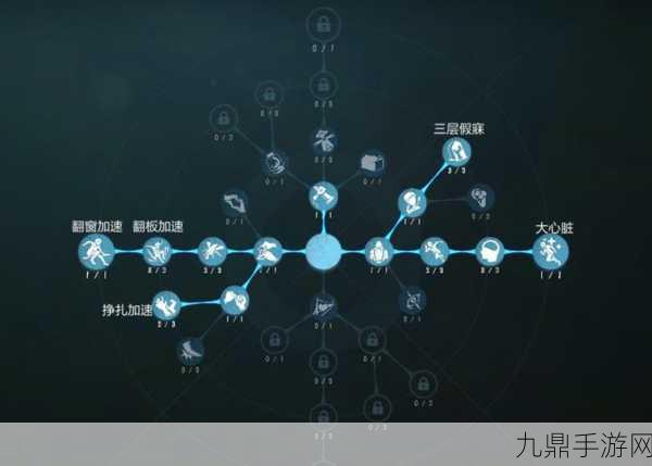 第五人格囚徒，解锁最佳阵容搭配新篇章