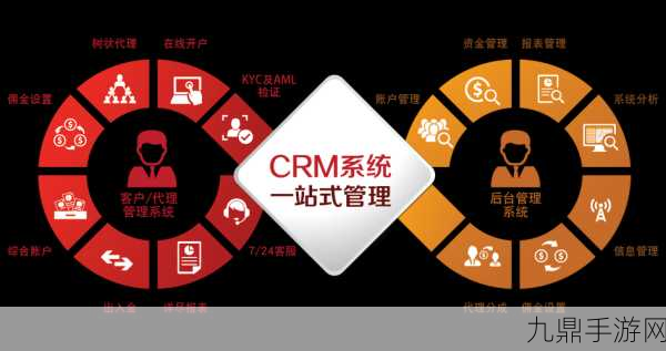 成免费CRM系统哪里下载最全，1. 免费CRM系统下载：资源全面获取指南