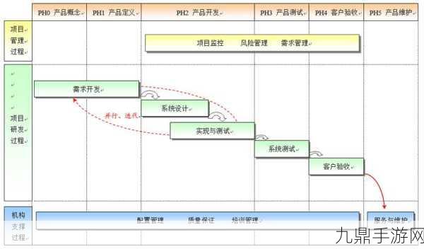 国外免费SVN，1. ＂开源SVN：免费管理版本控制的创新之道