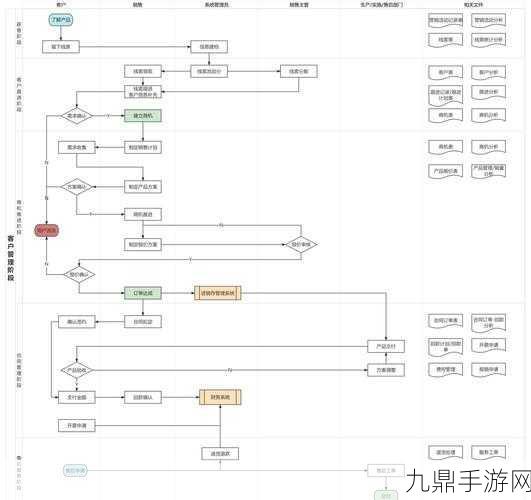 免费CRM系统推荐，1. 免费CRM系统推荐：助力企业高效管理客户关系