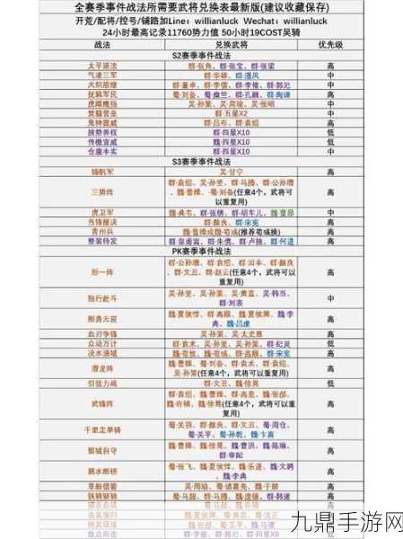 三国志战略版账号找回全攻略