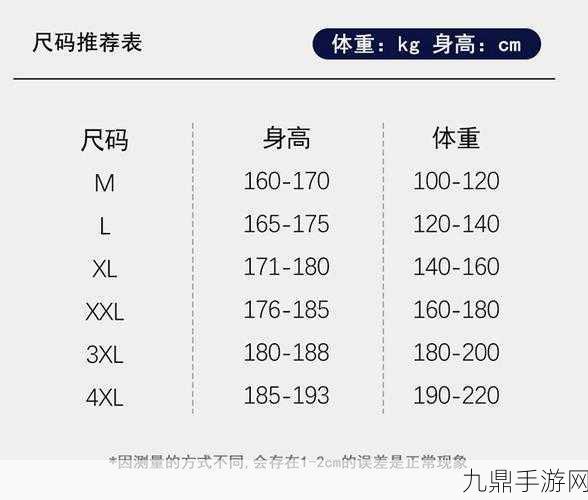 欧洲码尺码游戏M高清，探索欧洲码尺：深入了解M号服装的秘密与穿搭技巧