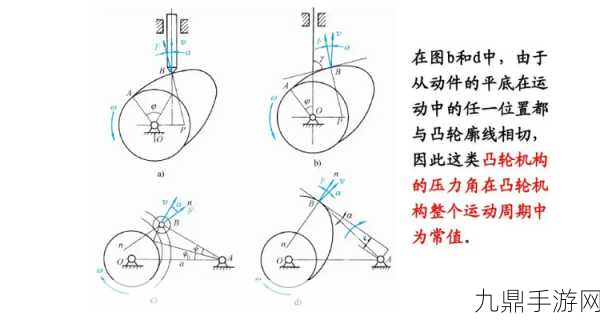 凸轮场景自由管性别，1. 颠覆传统：凸轮场景中的性别多样性探索