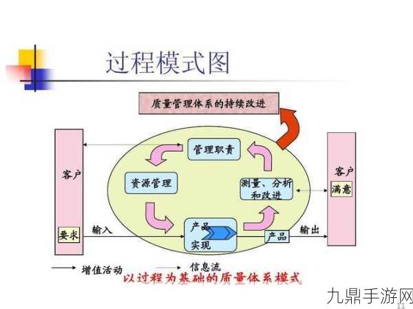 家族轮换对家庭的影响，1. 家族轮换对家庭关系的深远影响探讨