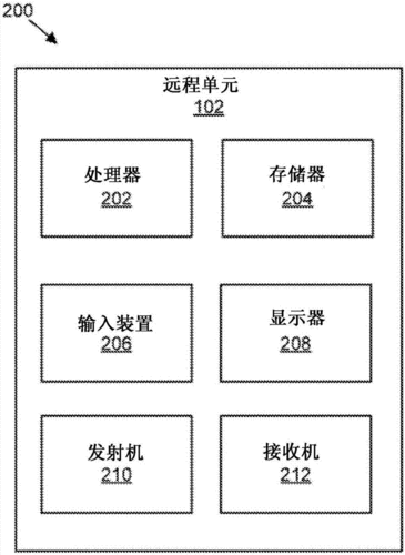 中日产幕无线码一区，当然可以，以下是一些关于中日产幕无线码一区的标题建议：