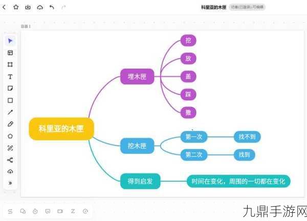 九浅一深和左三右三如何搭配方法，1. 深入浅出，构建左中右的思维框架