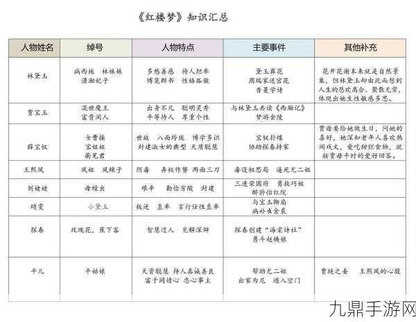 贾宝玉前后攻击王熙凤，关于贾宝玉对王熙凤的冲突与情感纠葛的探讨