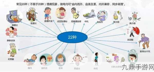 433MH2射频对人体有影响吗，1. 433MH2射频对人体健康的潜在影响探究