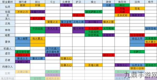 金铲铲之战S11赛季，灵魂莲华羁绊深度剖析