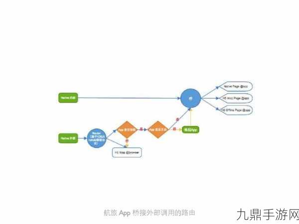 传说法师全成就解锁秘籍，挑战与收集的极致之旅