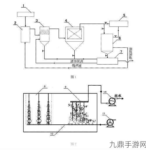 优质液体收集系统P的工作原理，基于优质液体收集系统P的创新应用与发展研究