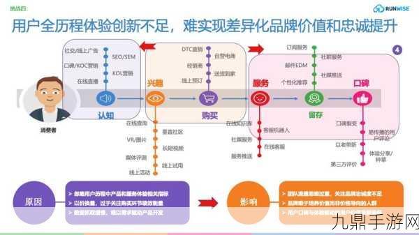 by网站进入渠道，1. ＂探索通过BY网站提升市场渠道的创新策略