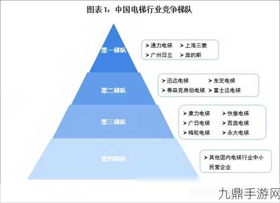 亚洲一线产区二线产区区别在哪儿，1. 亚洲一线与二线产区的核心差异分析