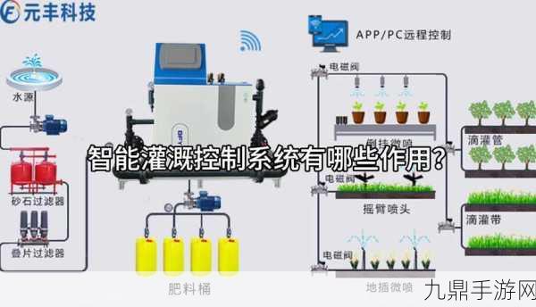 JINYE灌溉系统，1. JINYE灌溉系统：智能农业的未来之路