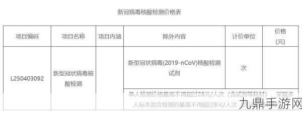 韩国三色电费2024免费吗好久没做核酸检测，1. 2024年韩国三色电费政策解析及核酸检测新动态