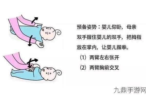 宝宝双腿交叉使劲用力什么症状，宝宝双腿交叉用力的潜在健康问题解析