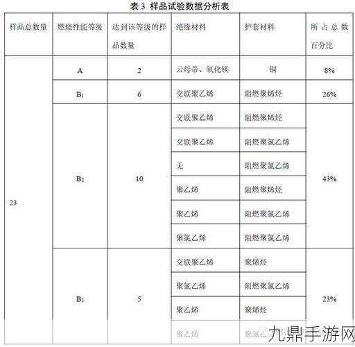 欧亚尺码专线欧洲b1b1如何选择，1. 如何根据欧亚尺码专线选择合适的B1B1尺寸？