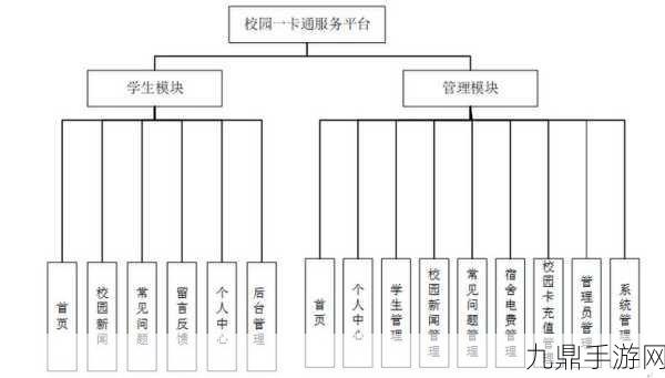 校园绑定JY收集系统，1. 校园JY收集系统的全面升级与应用探讨