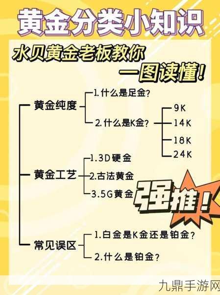 黄金网站APP视频，1. 黄金市场最新动态：投资者必看的分析与解读