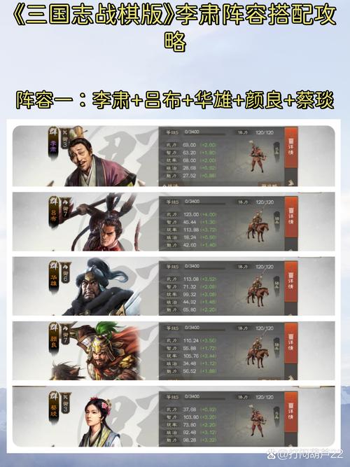 三国志战略版，武将颜良阵容搭配全攻略