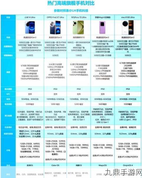 精产国品一二三产区区别手机，1. 探索精产国品：一二三产区手机的独特魅力