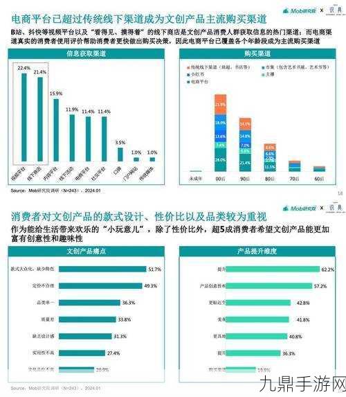 日韩产品和欧美产品的区别视频，1. 日本与欧美产品的独特设计理念解析