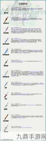 原神还圣奥迹解锁全攻略，助你打造完美圣遗物