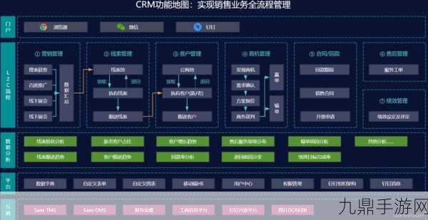 成免费的crm，1. 免费CRM系统：提升客户管理效率的最佳选择