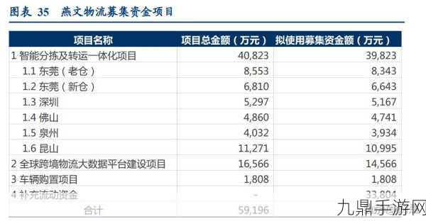 欧洲码日本码专线，1. 欧洲至日本的高效物流专线全解析