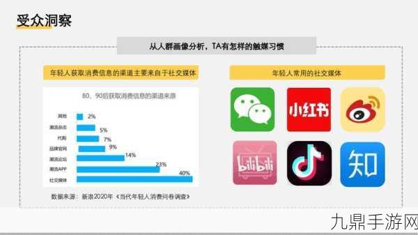 B站推广入口2024mmm，1. 2024年B站新兴推广入口全解析