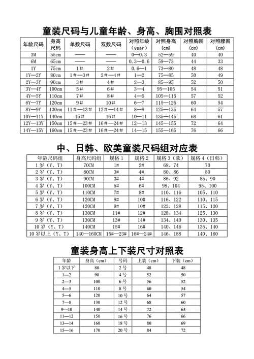 国产尺码和欧洲尺码表，了解国产尺码与欧洲尺码的对照表，轻松选购服装